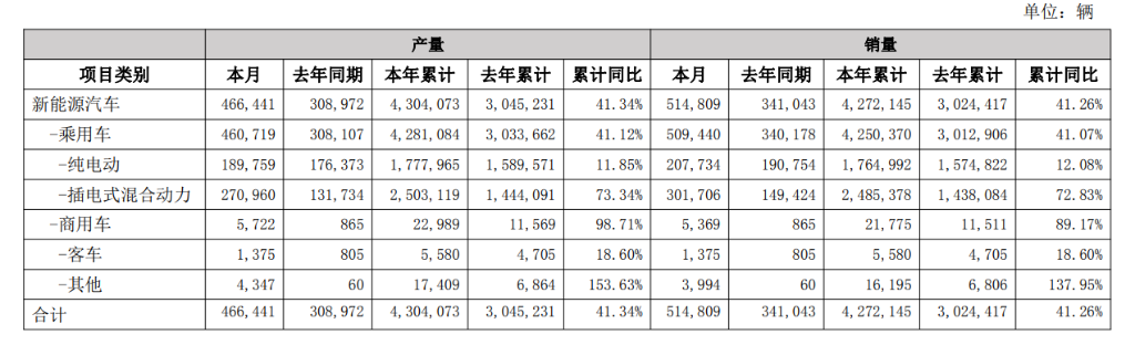 行业动态 |  韩国 KOSPI 指数五连跌，俄停止经乌向欧盟输送天然气