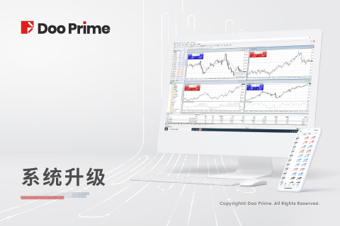 Doo Prime​ InTrade & TradingView 系统维护通知